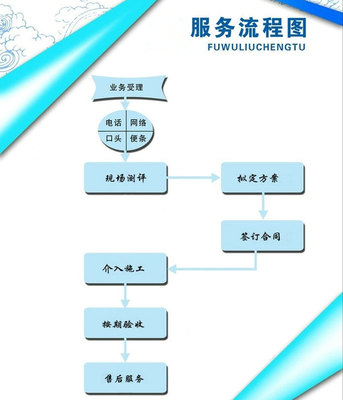 陕西三邑环保科技-