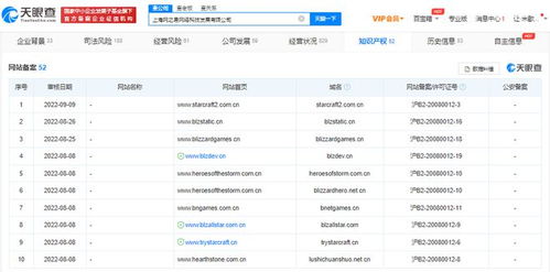 暴雪将在中国大陆暂停多数游戏服务 网易称将为玩家服务到最后一刻,网易已备案暴雪多个游戏网站